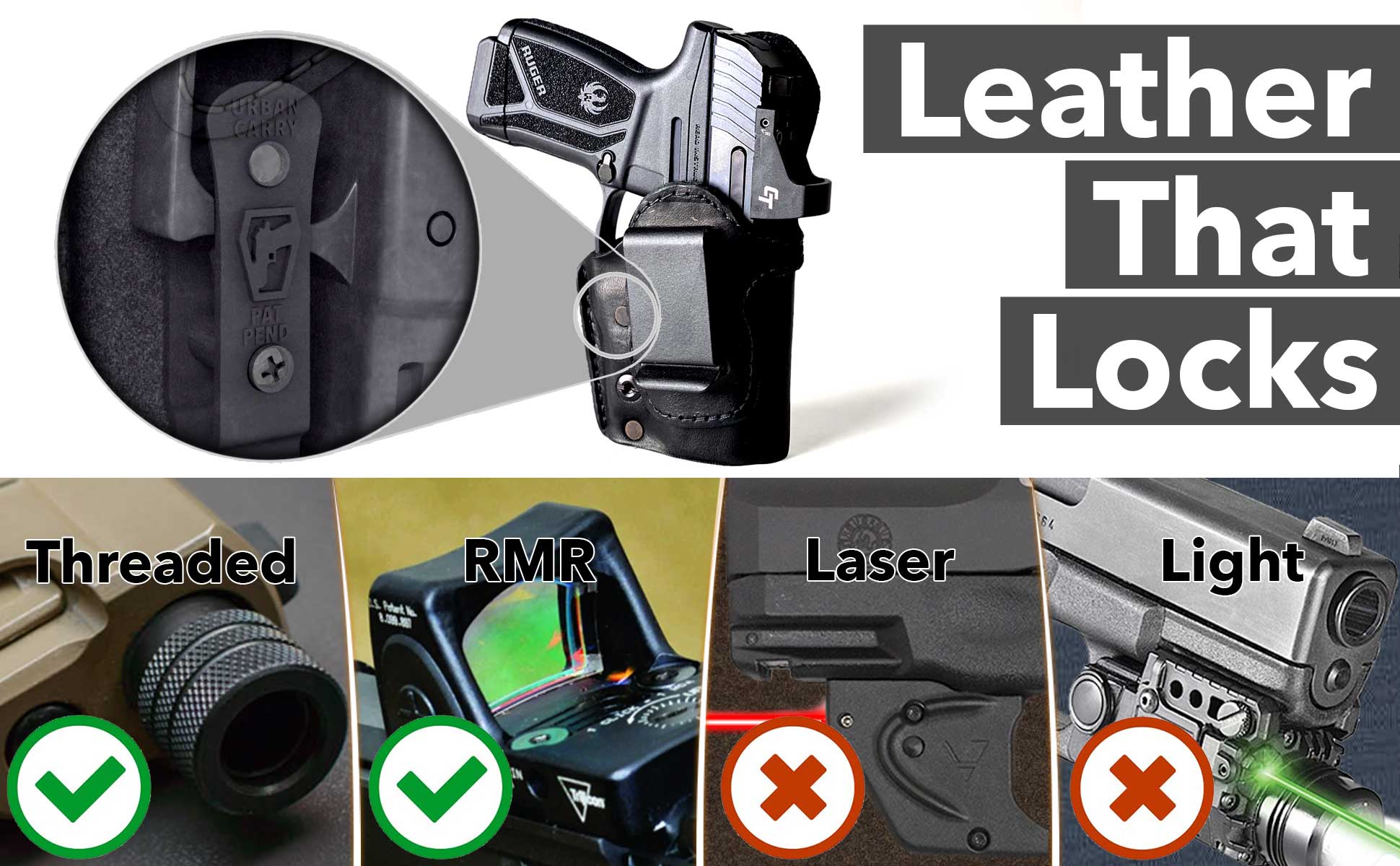 LockLeather IWB RMR compatible