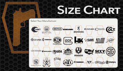 Button to Size Chart